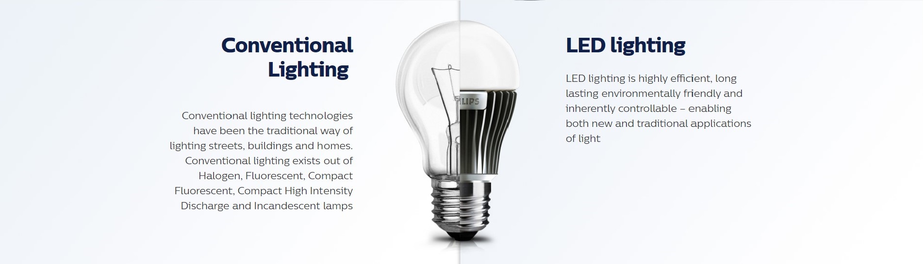 Philips LED Lighting Branding